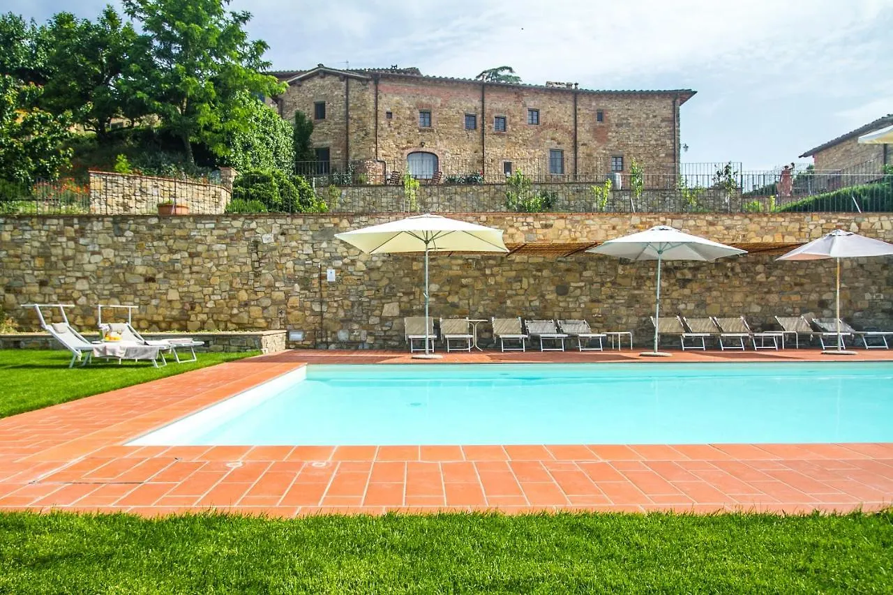 Relais Villa Olmo - Place Of Charme Impruneta